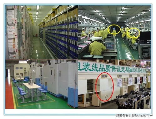 工厂6S与目视化管理在酒店业的应用与实践